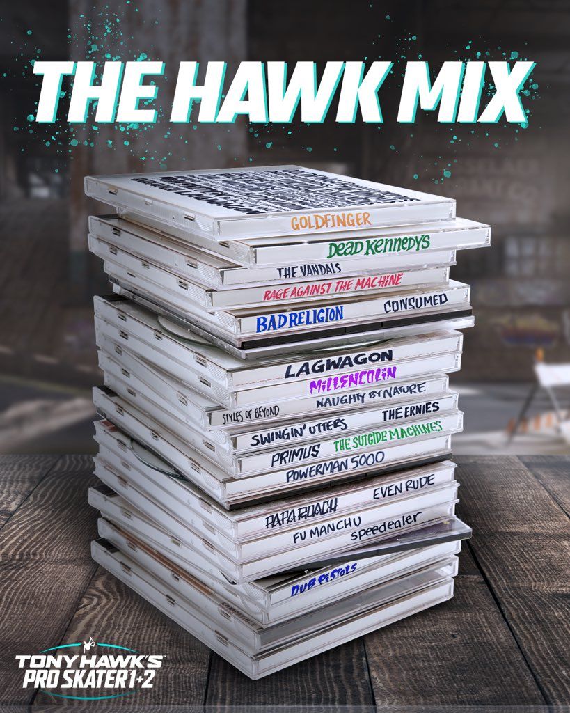 Список групп из саундтрека Tony Hawk\'s Pro Skater 1+2 | Источник: Tony Hawk\'s Pro Skater 1 and 2 / twitter.com