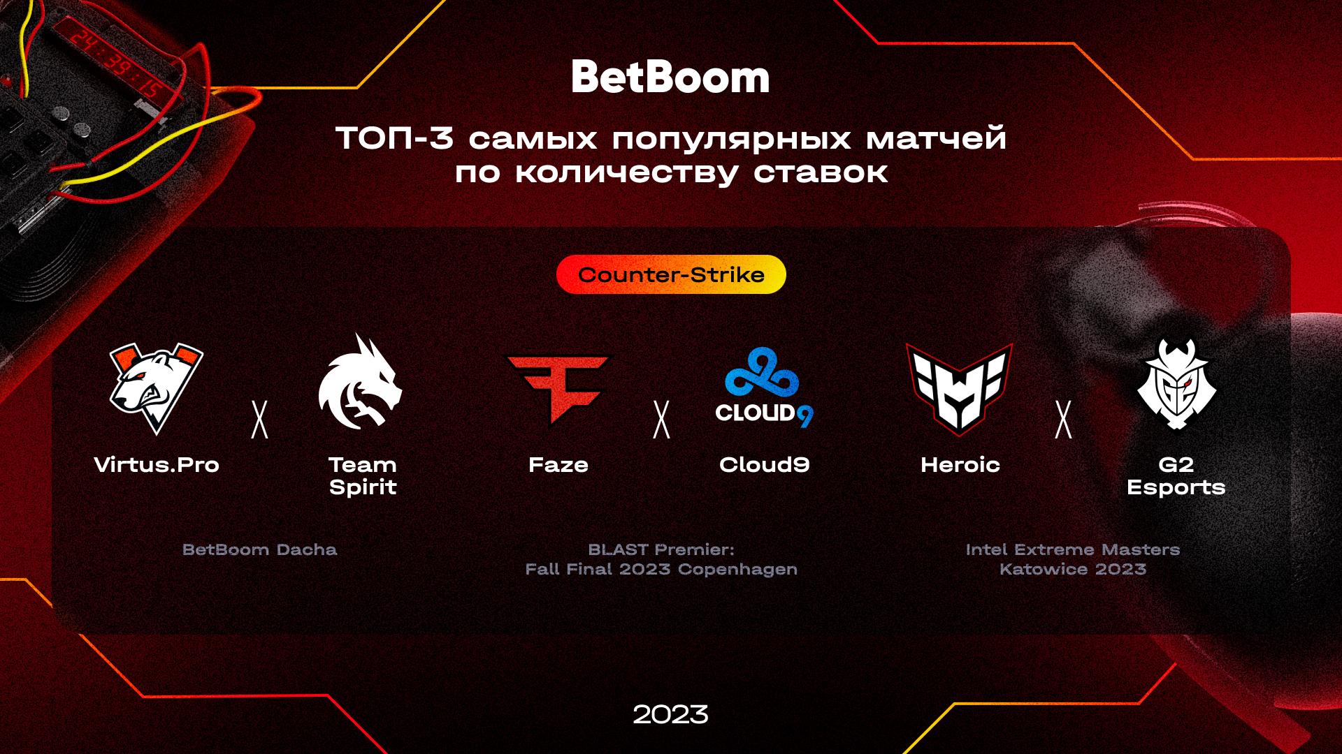 Источник: пресс-релиз БК BetBoom