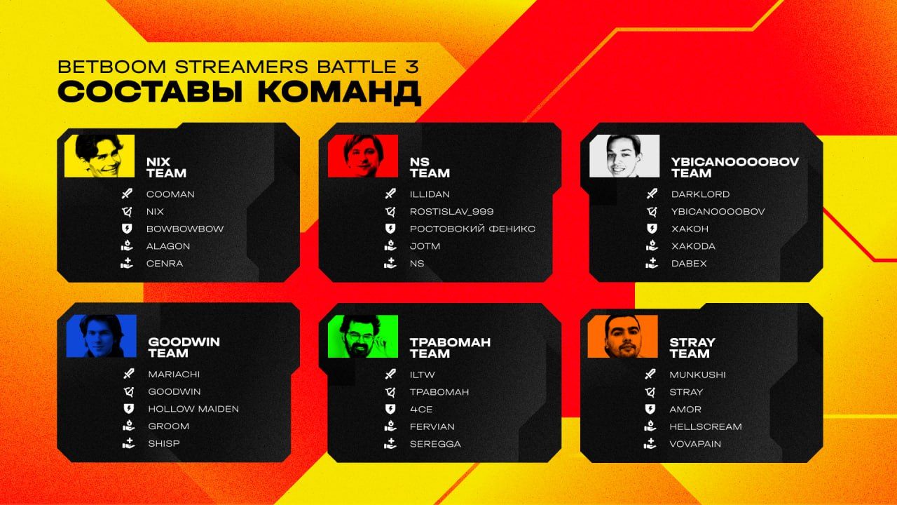 Составы команд на BetBoom Steamers Battle 3. Источник: BetBoom