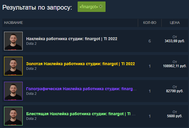 Источник: Торговая площадка Steam