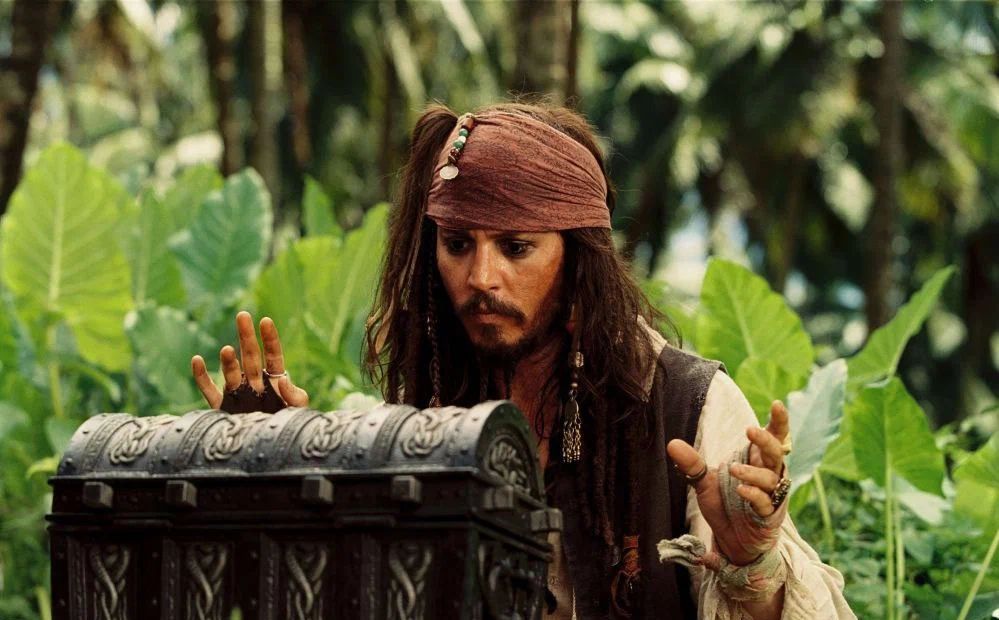 «Пираты Карибского моря» — порядок фильмов