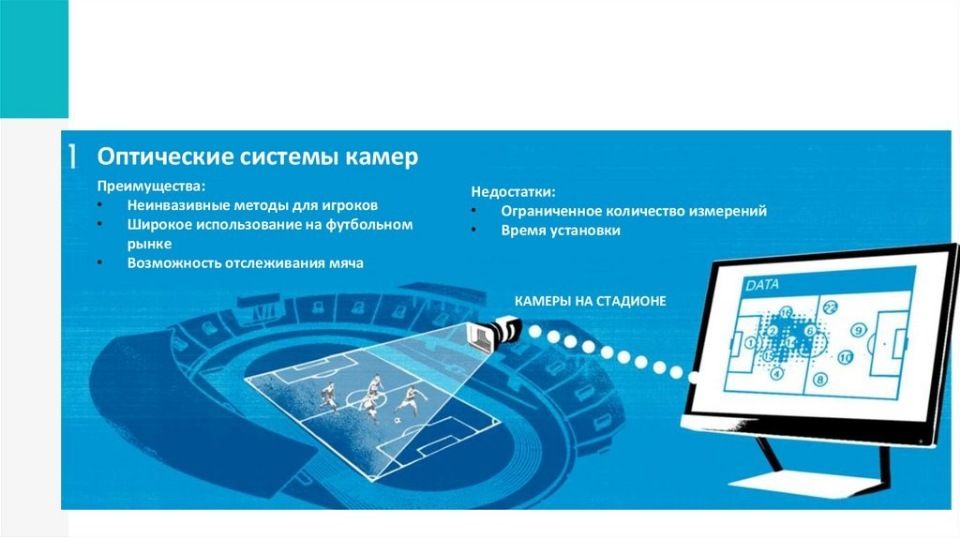 Современный футбол уже трудно представить без IT-технологий