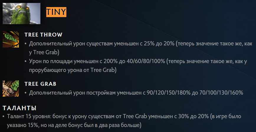 Источник: Valve