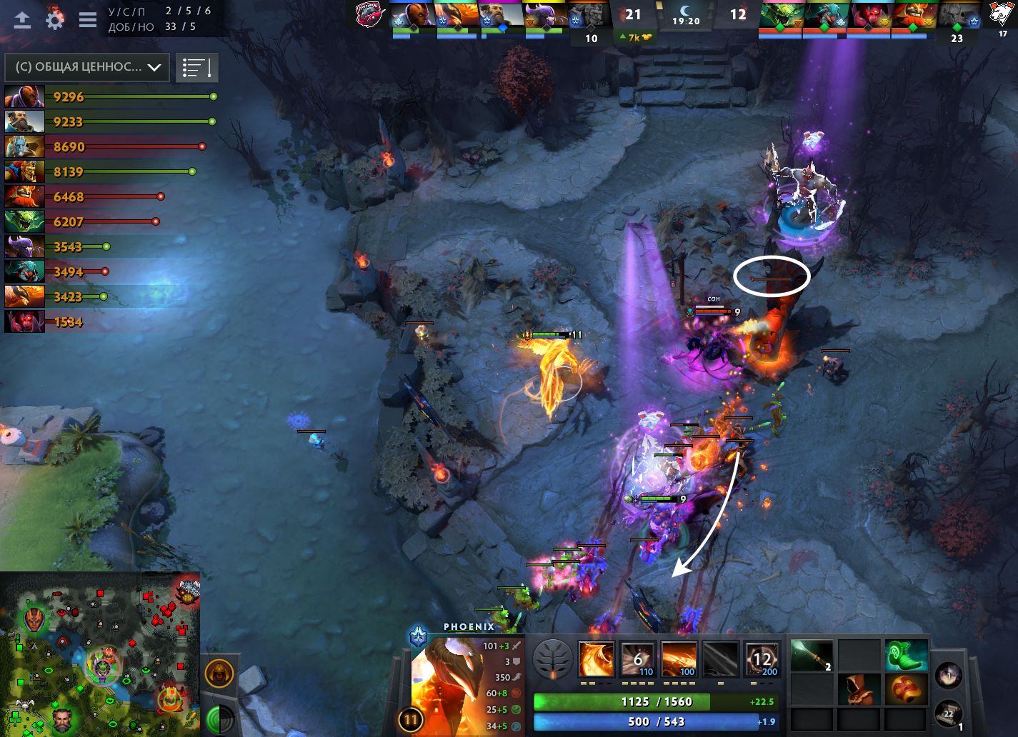Что такое макро в доте. МАКРОКОНТРОЛЬ В доте. Сингл ДРАФТ дота. Лига дота. Single Draft Dota 2 что это.