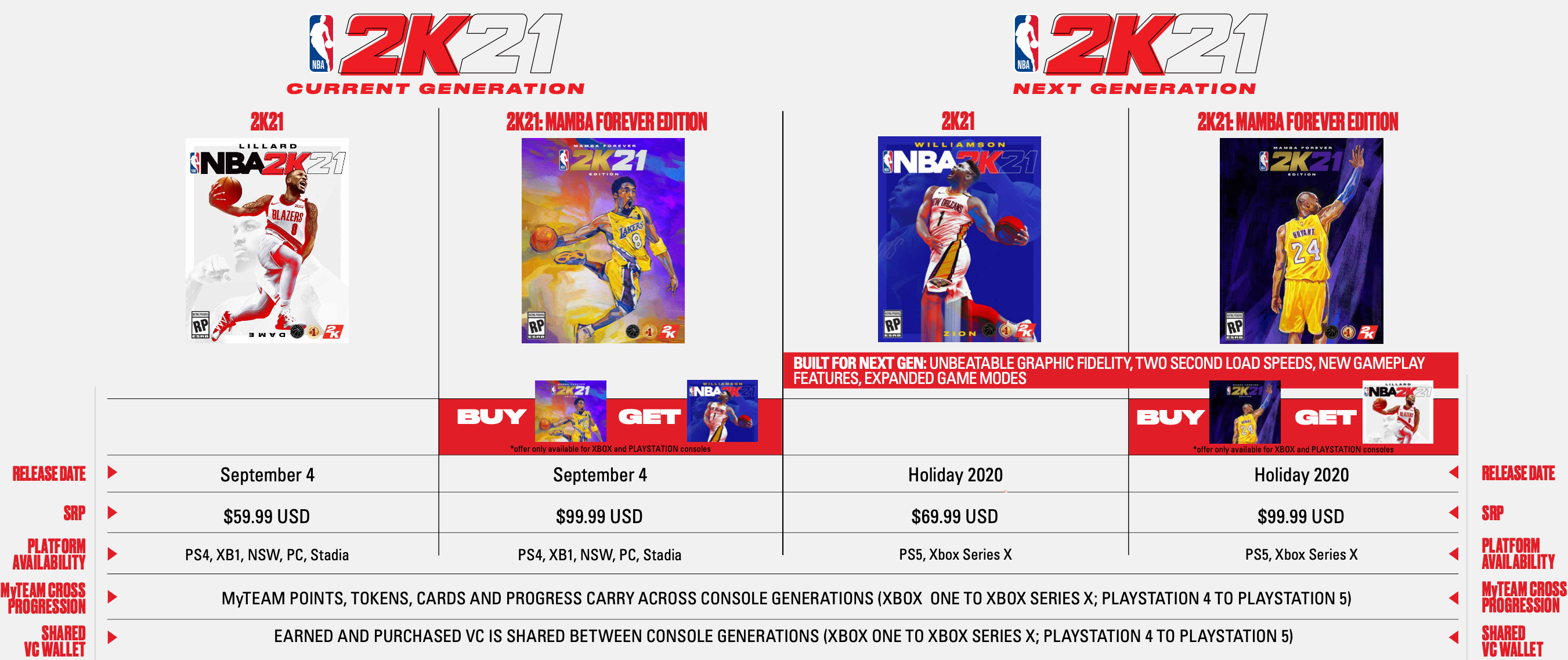 Источник: 2K Games