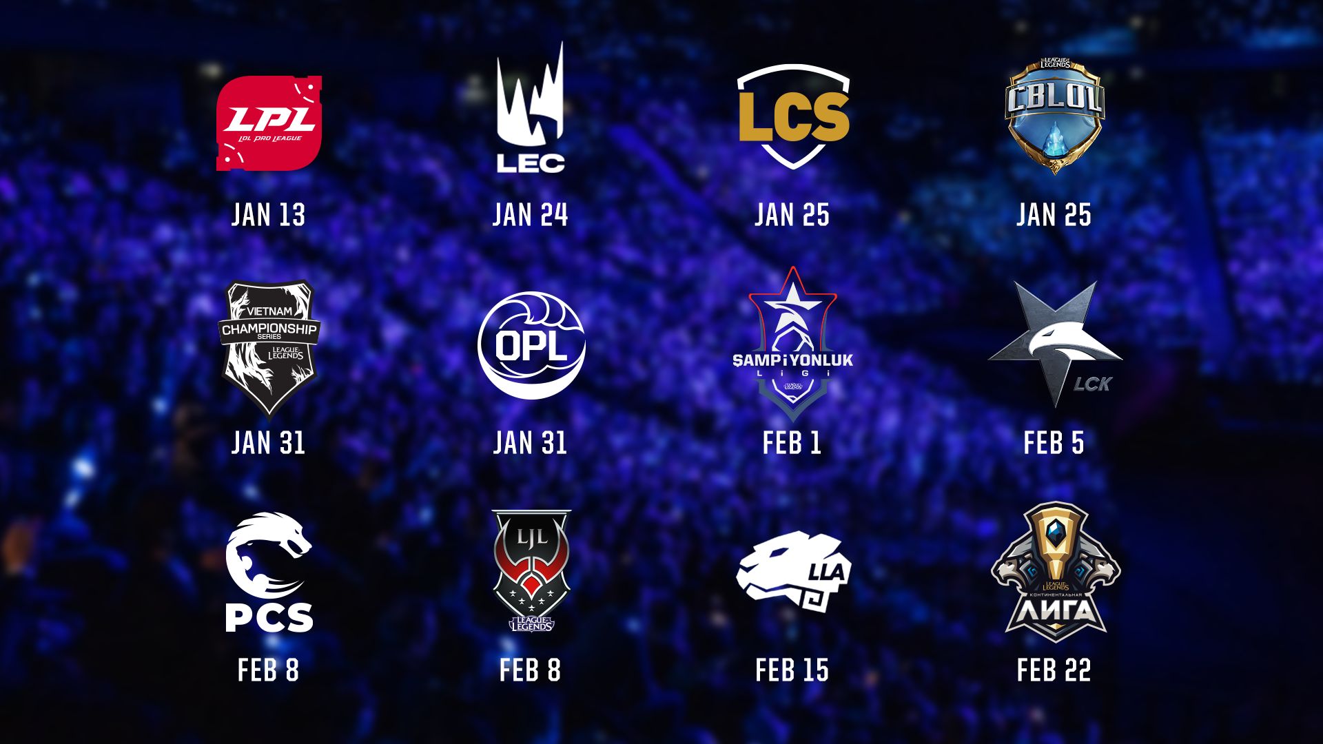Даты начала сезона в региональных лигах
Источник: Riot Games