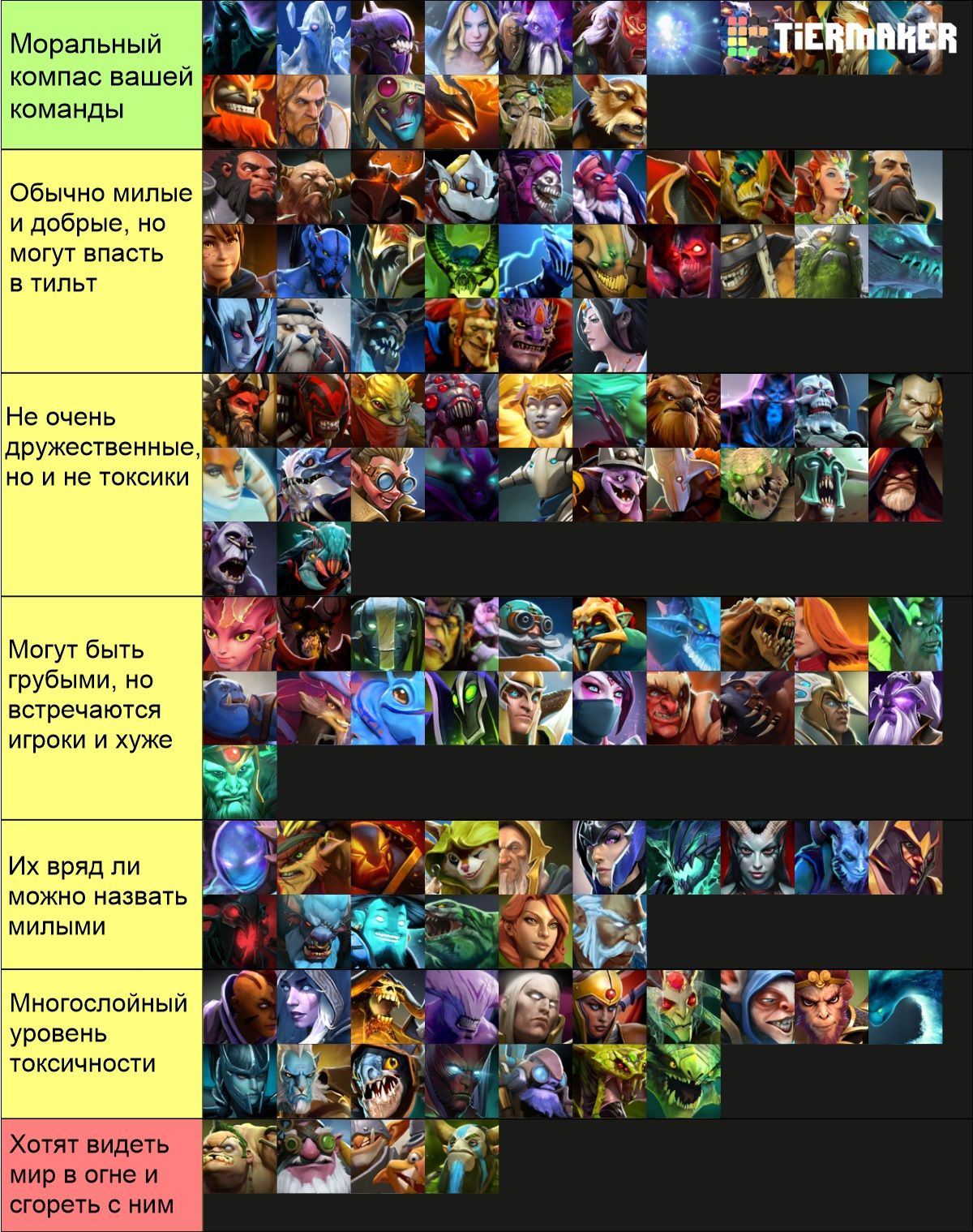 All characters in dota фото 23