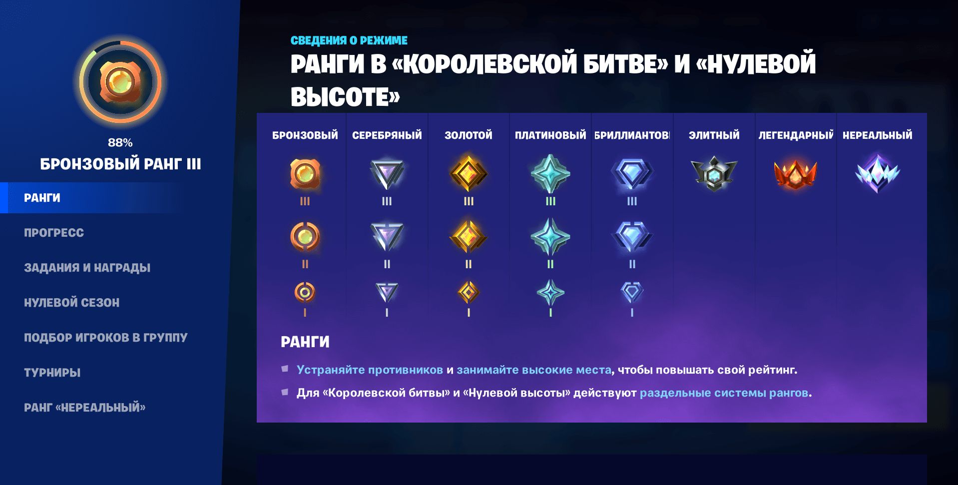 В Fortnite переработали ранговую систему