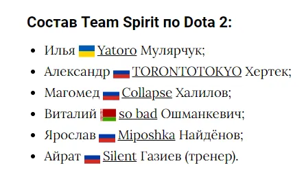 Состав Team Spirit образца конца 2020-го 