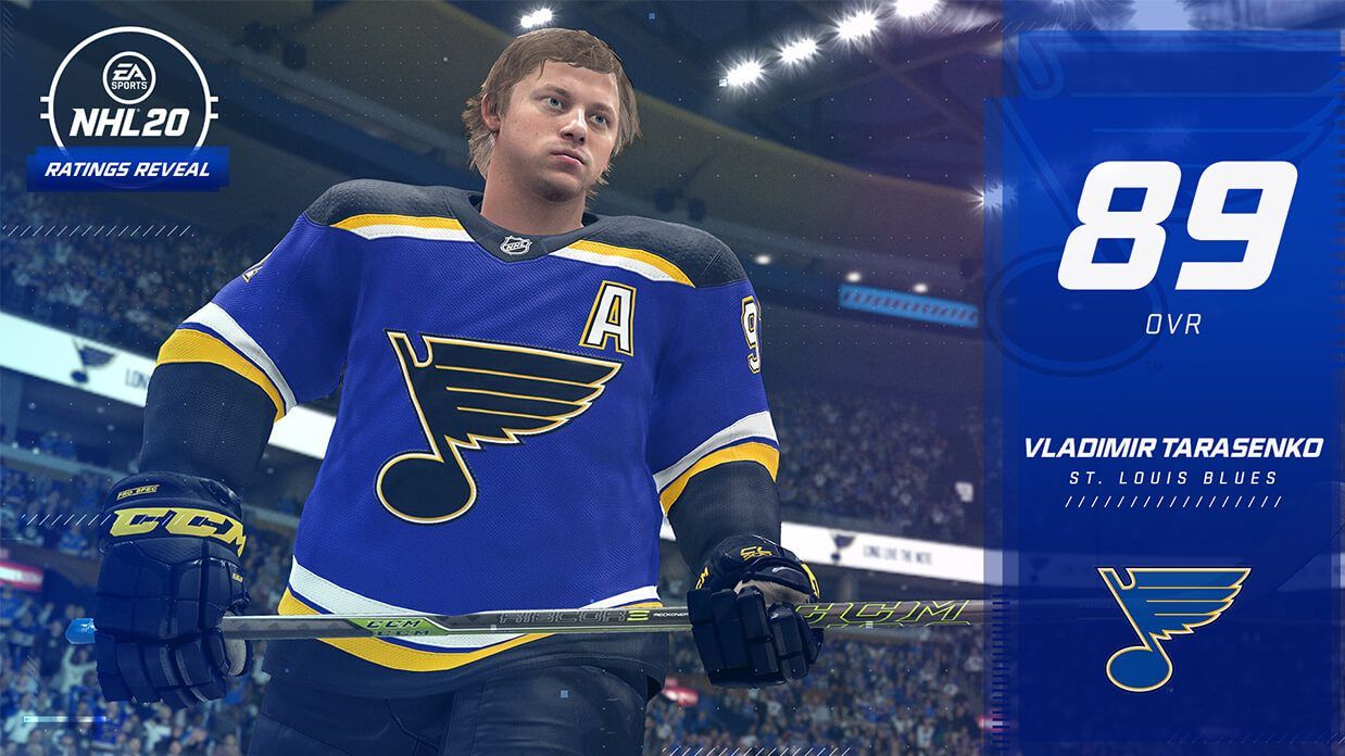 Рейтинг нхл. NHL 20. НХЛ 89. Тарасенко на обложке NHL 17.