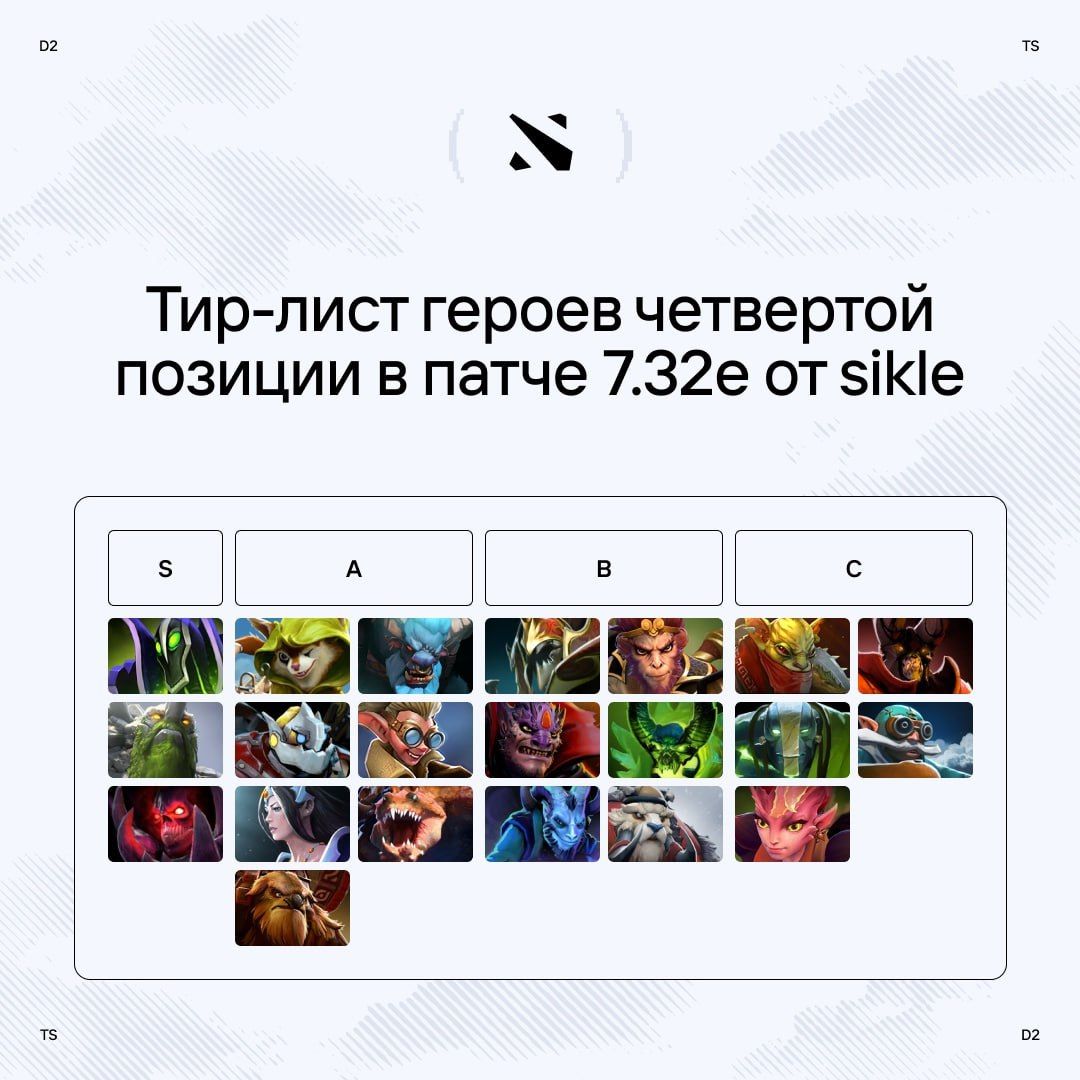 когда 7 32 дота фото 94