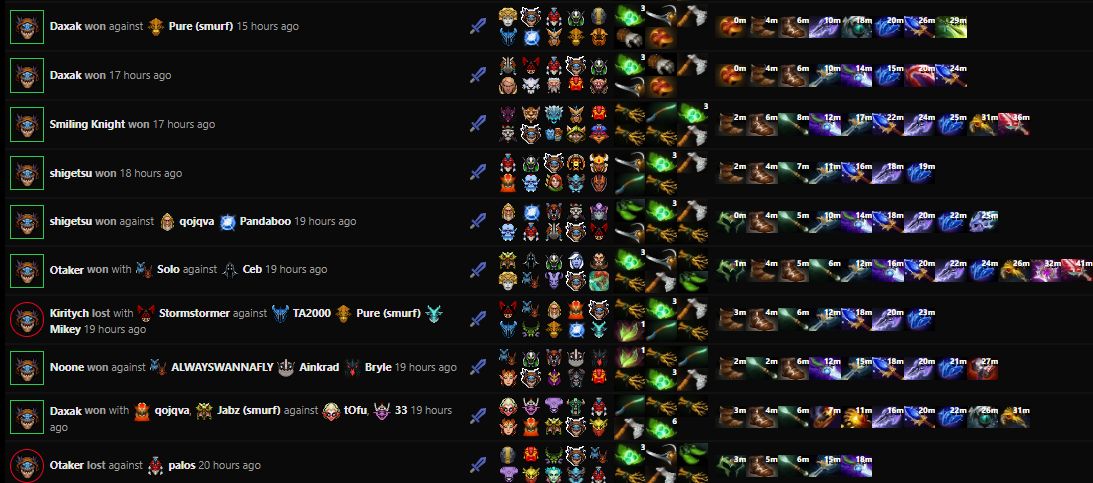 сердце из виспов дота 2. топ мидеры патча 7. изменения героев дота 2. Dota pro tracker. мидер дота самый популярный.