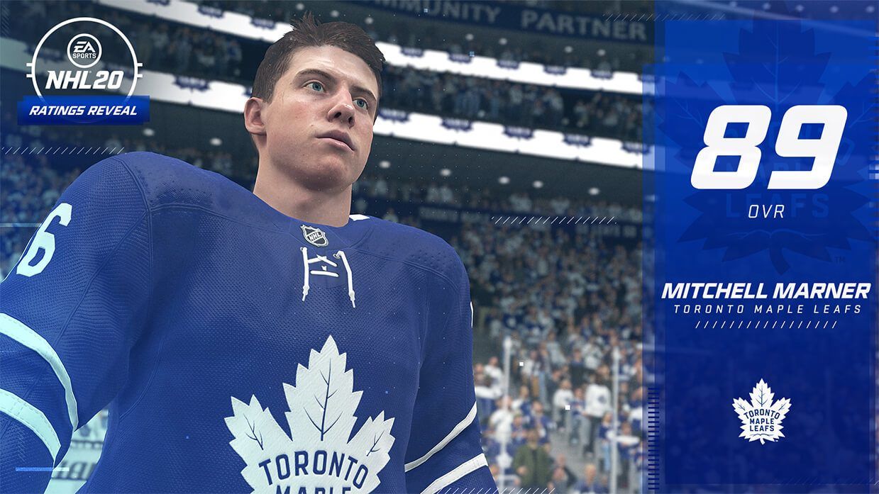 Рейтинг нхл. Рейтинг игроков НХЛ 20. Российские игроки на EA Sports NHL. Игрок NHL Miami под номером 20. Киберспорт дисциплина NHL.