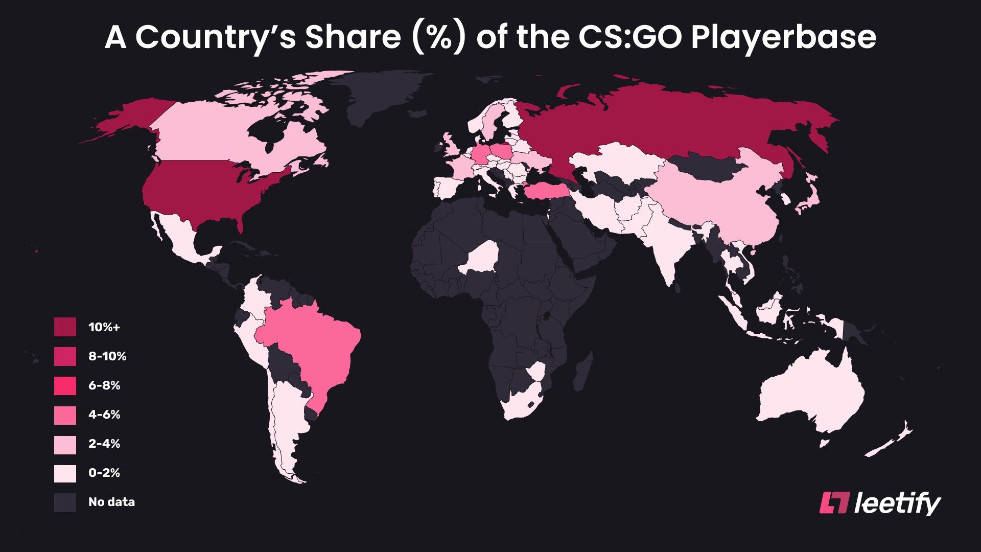 Сколько игроков в мире. Количество игроков в КС го по странам. Процент игроков по странам в КС го. В какой стране больше всего играют в КС го. КС го колво игроков по странам.