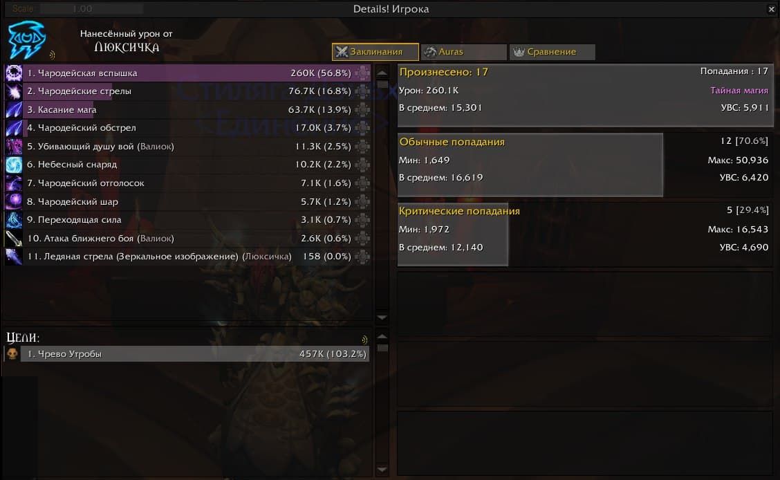 Подробная статистика боя в World of Warcraft благодаря Details!