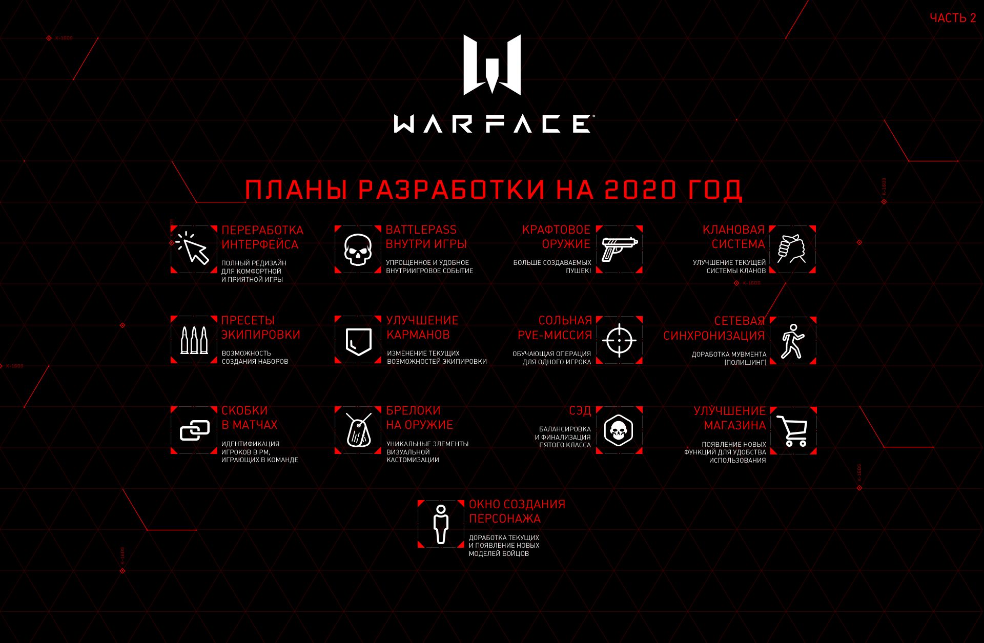 У разработчиков Warface амбициозные планы на 2020 год