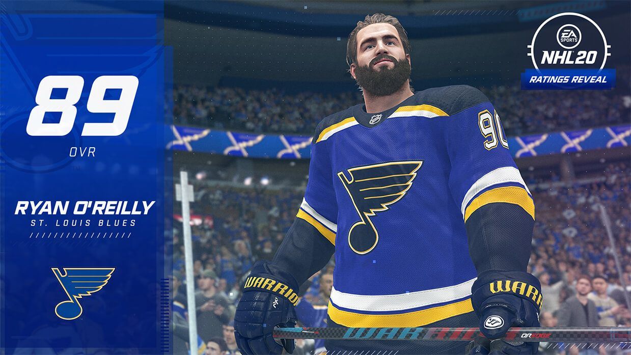 Рейтинг нхл. NHL карточки игроков. Все игроки NHL 21. John Tavares EA NHL 20. Таварес рейтинг НХЛ 23.