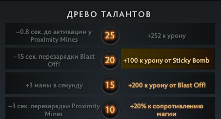 Таланты Topson