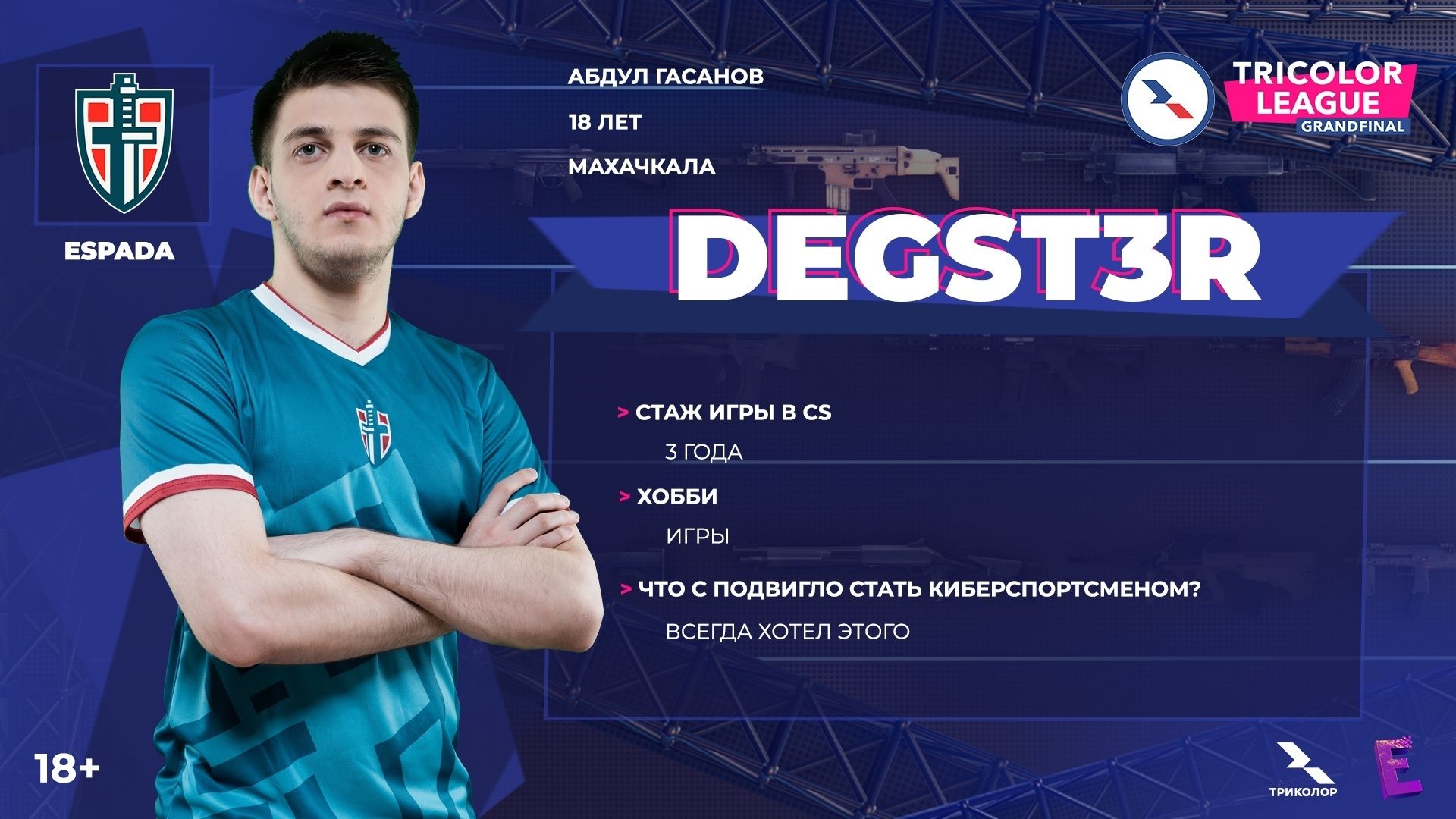 Spirit cs2 состав. Абдулгасанов Degster. Абдул Degster Гасанов. Degster КС го. Декстер КС го спирит.