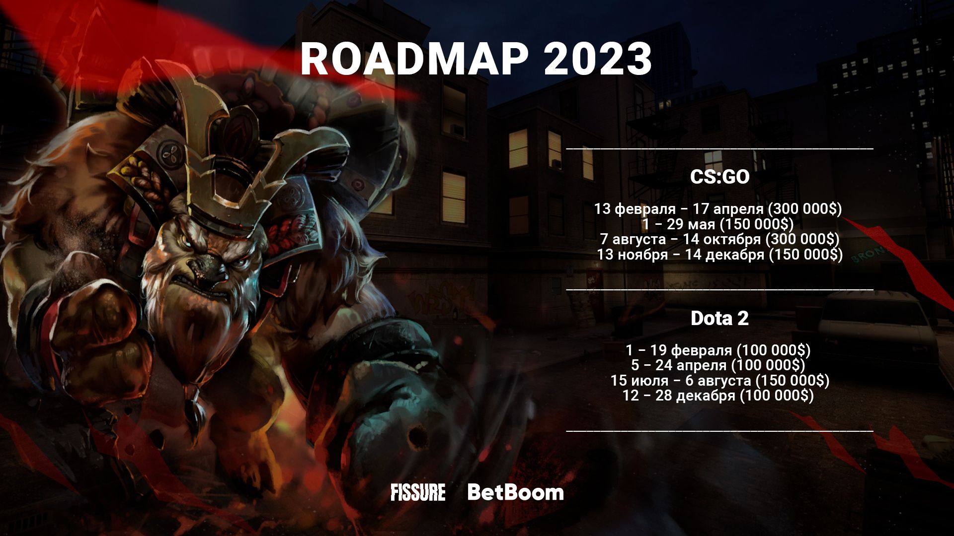 BetBoom и Fissure анонсировали восемь турниров по Dota 2 и CS:GO в 2023  году — участники разыграют более $1,3 миллиона