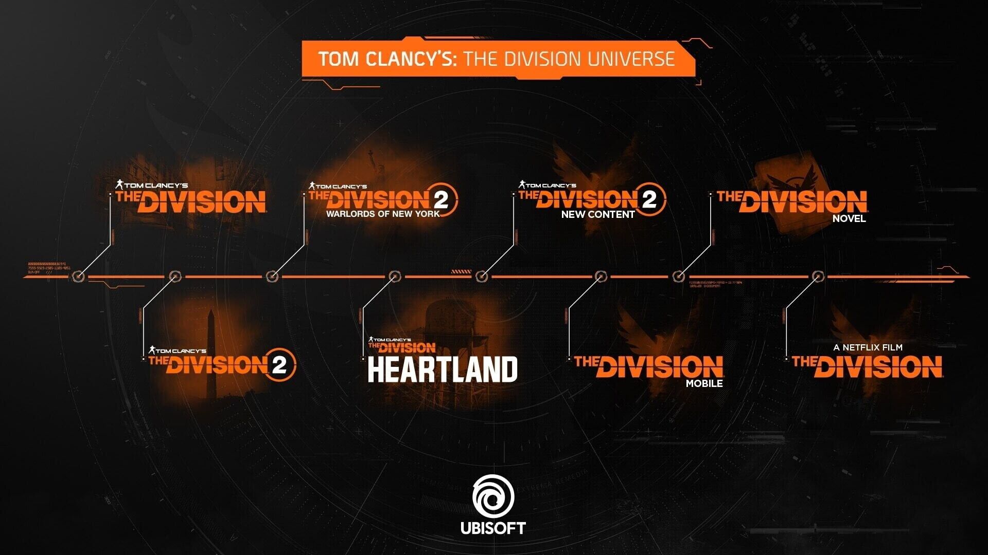 Планы по развитию серии The Division.
Источник: Ubisoft
