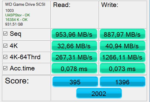 Тест SSD SSD WD Black P50 на USB 3.2 Gen 2 в AS SSD Benchmark