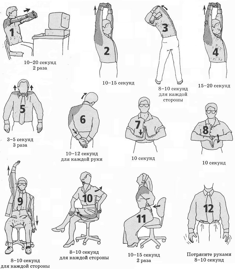 Упражнения сидя за компьютером для снятия напряжения