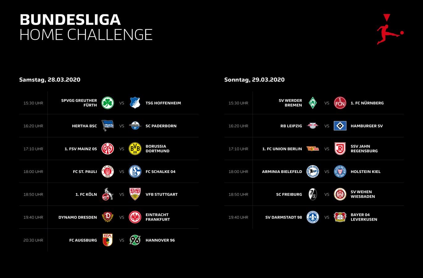 Участники Bundesliga Home Challenge. Источник: virtual.bundesliga.com