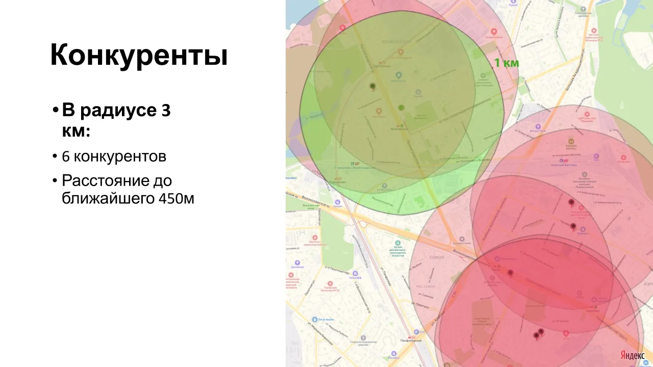 10 Основных ошибок при открытии компьютерного клуба