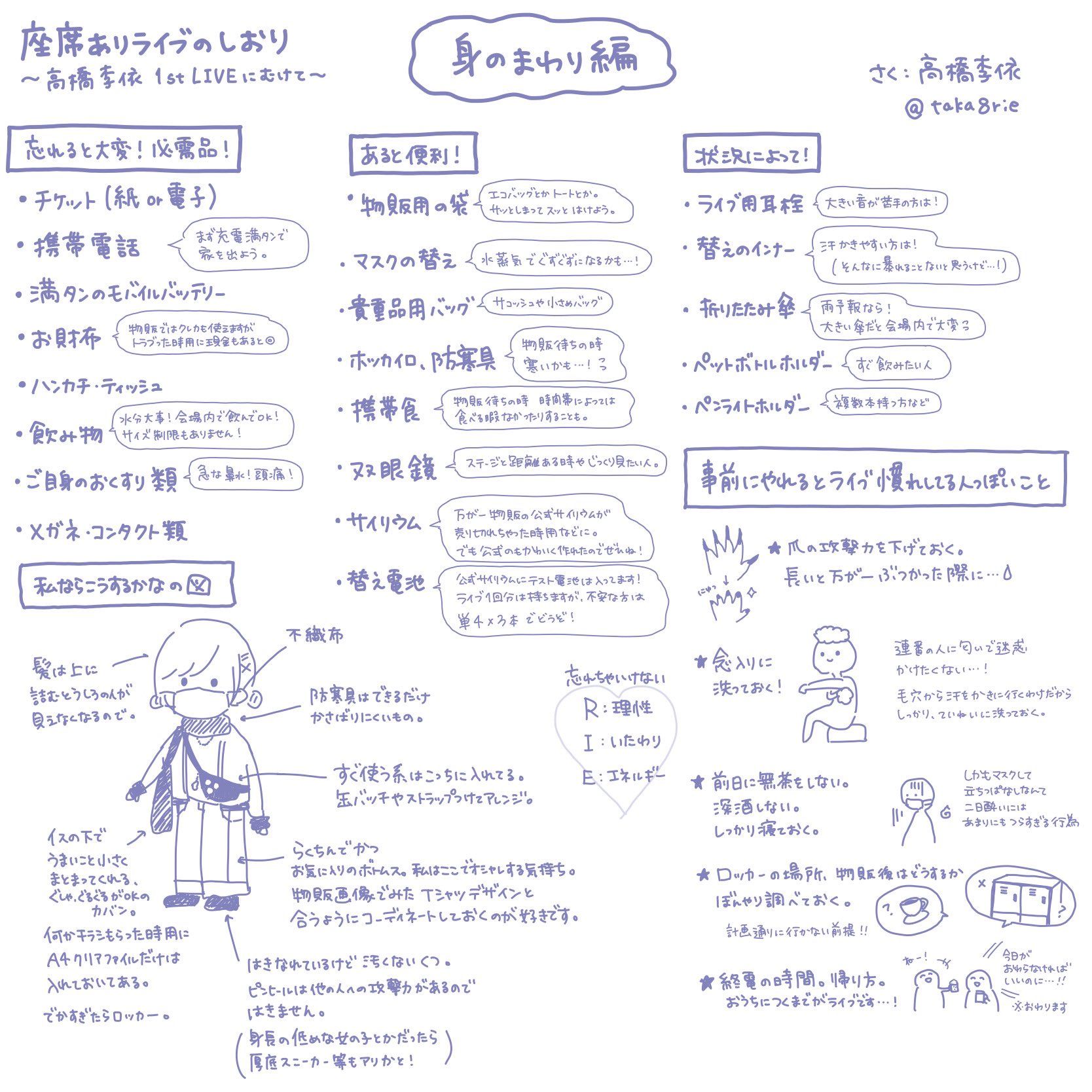 Нарисованный от руки гайд Такахаси. Источник: твиттер taka8rie