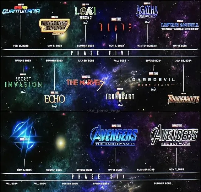 Официальное расписание пятой и шестой фаз MCU. Источник: San-Diego Comic Con 2022