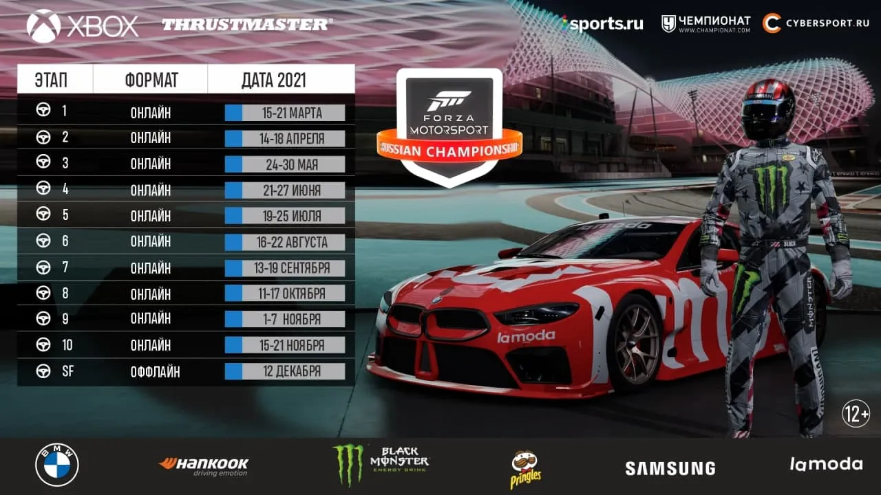 Третий сезон турнира Forza Motorsport с призовым фондом в миллион рублей  начнется в марте