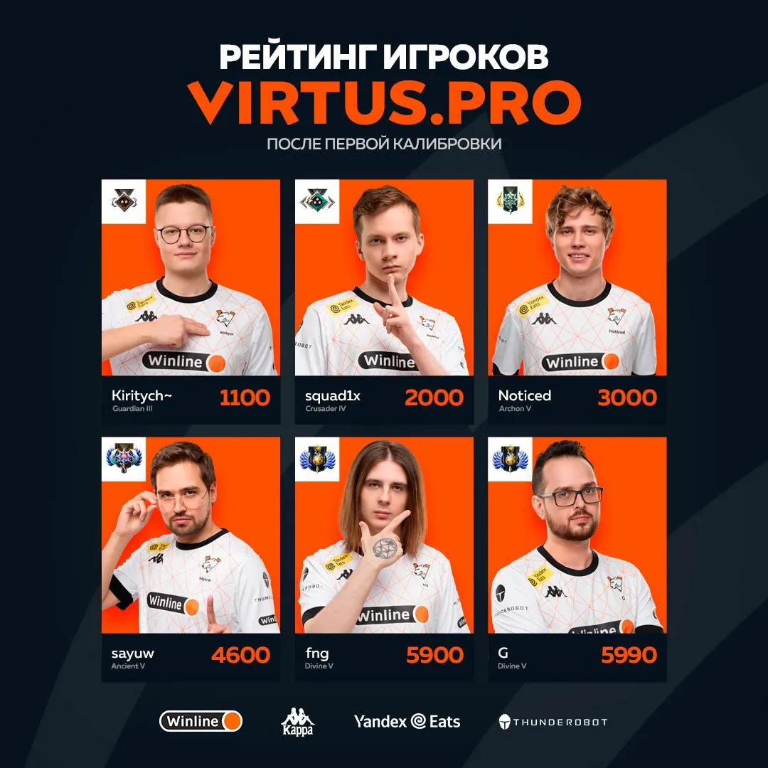 Источник: канал Virtus.pro в Telegram