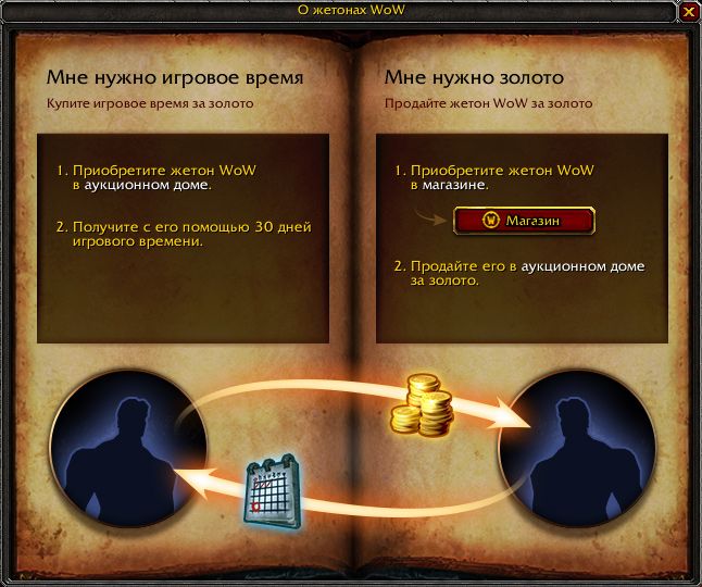 Гайд по жетону World of Warcraft