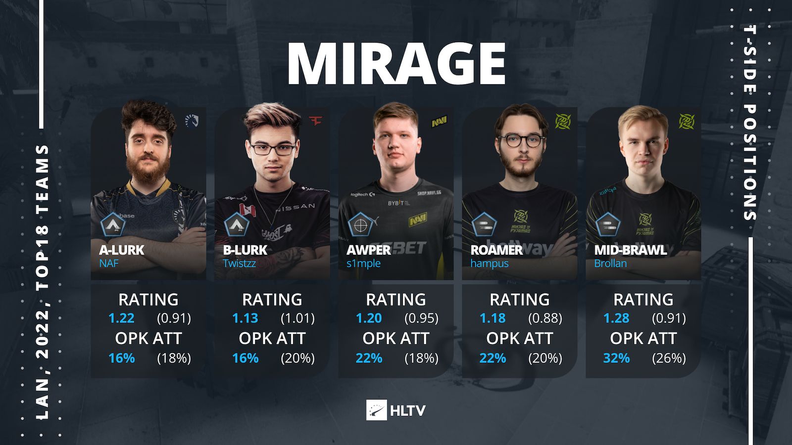 Mirage