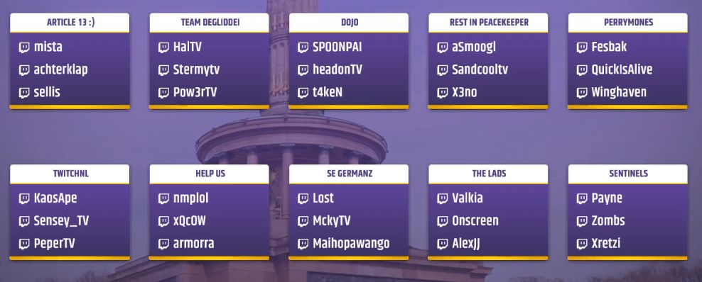 Участники финала TwitchCon Europe Showdown 2019