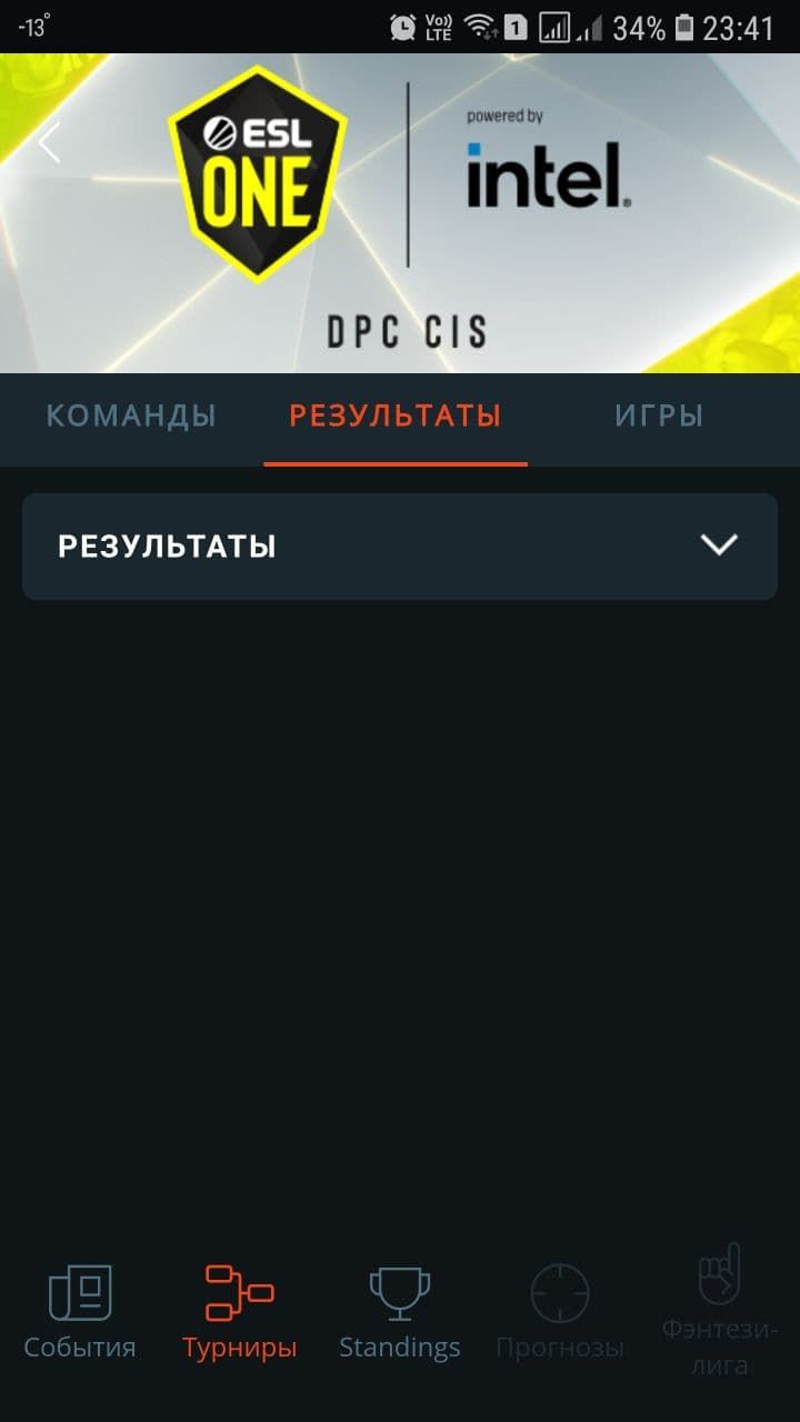 Скриншот: Cybersport.ru