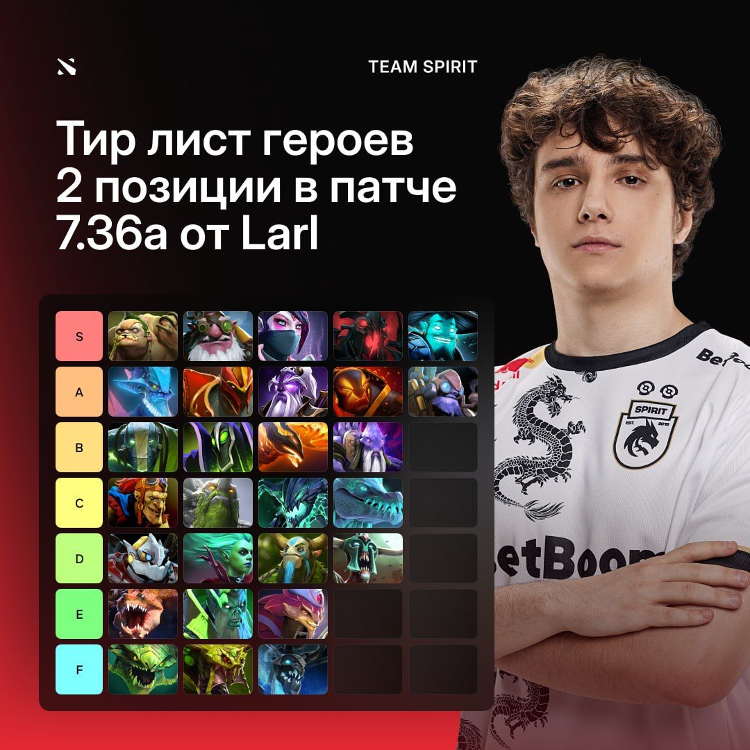 Источник: t.me/Team_Spirit_Official