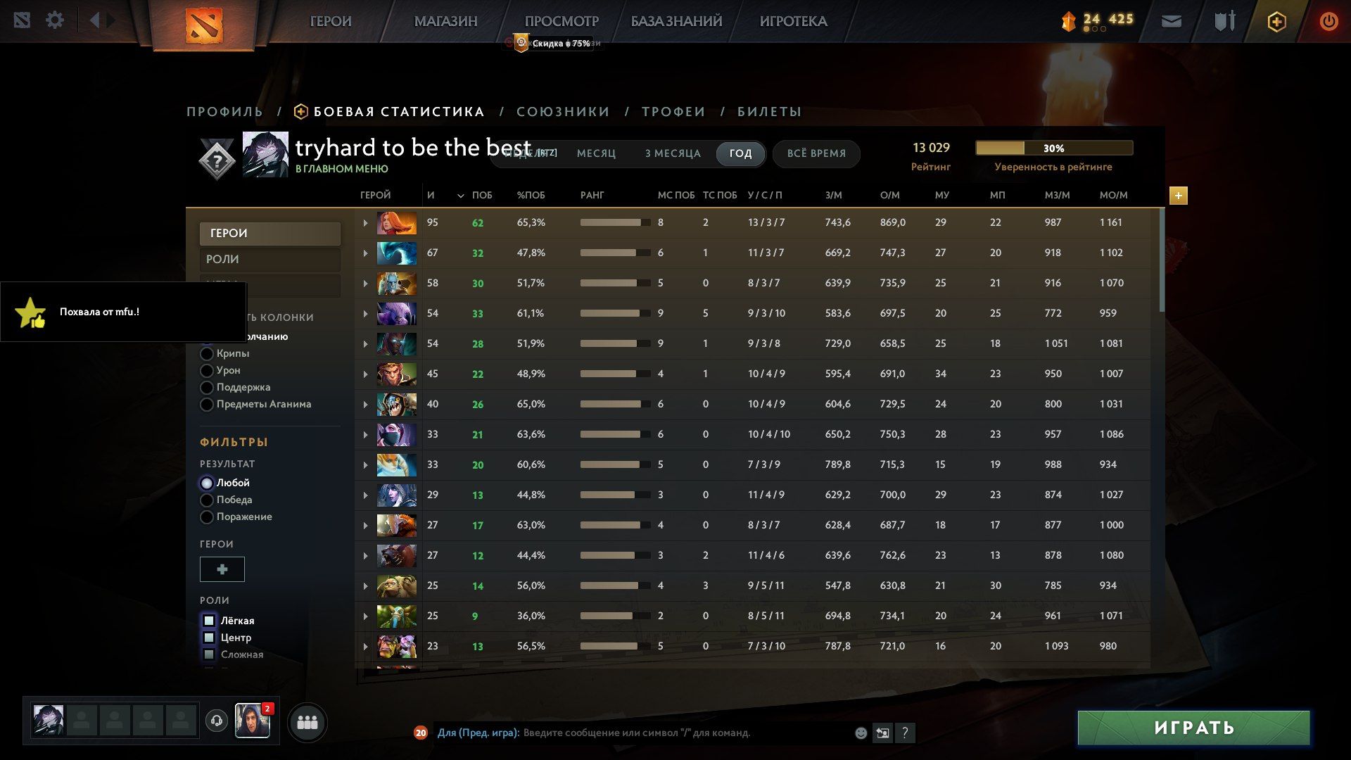 Watson набрал 13 тыс. MMR после изменения рейтинговой системы в Dota 2