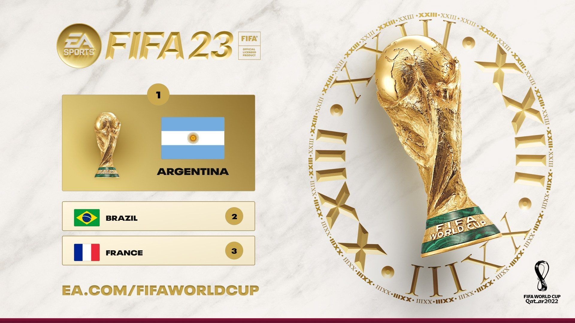 Результат симуляции ЧМ 2022 по футболу в FIFA 23 | Источник: сайт EA