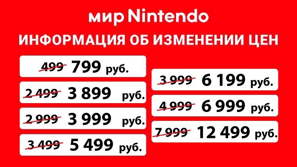 Источник: &laquo;Мир Nintendo&raquo;