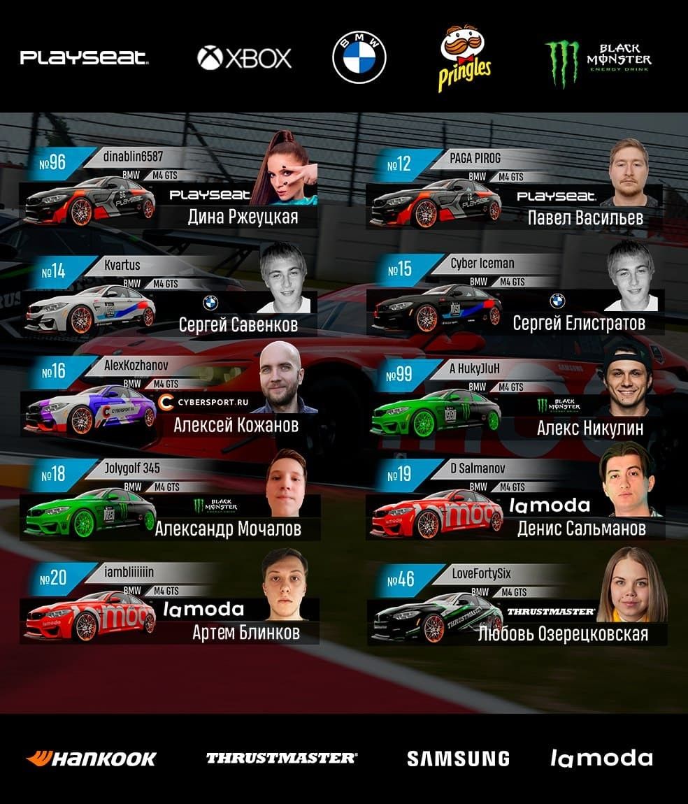 Dinablin и Kus-Kus Racing поучаствуют в финале третьего этапа Forza  Motorsport 2021