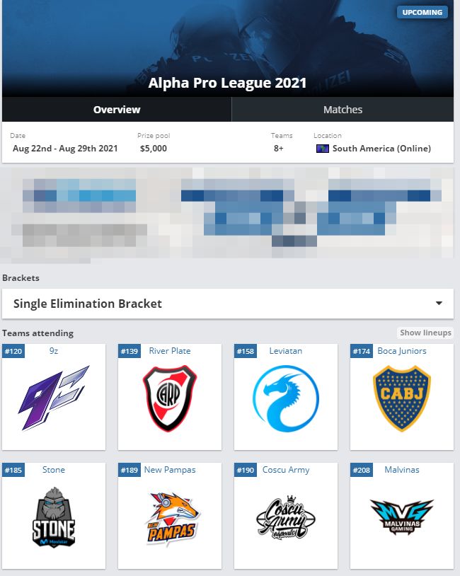 Alpha Pro League 2021