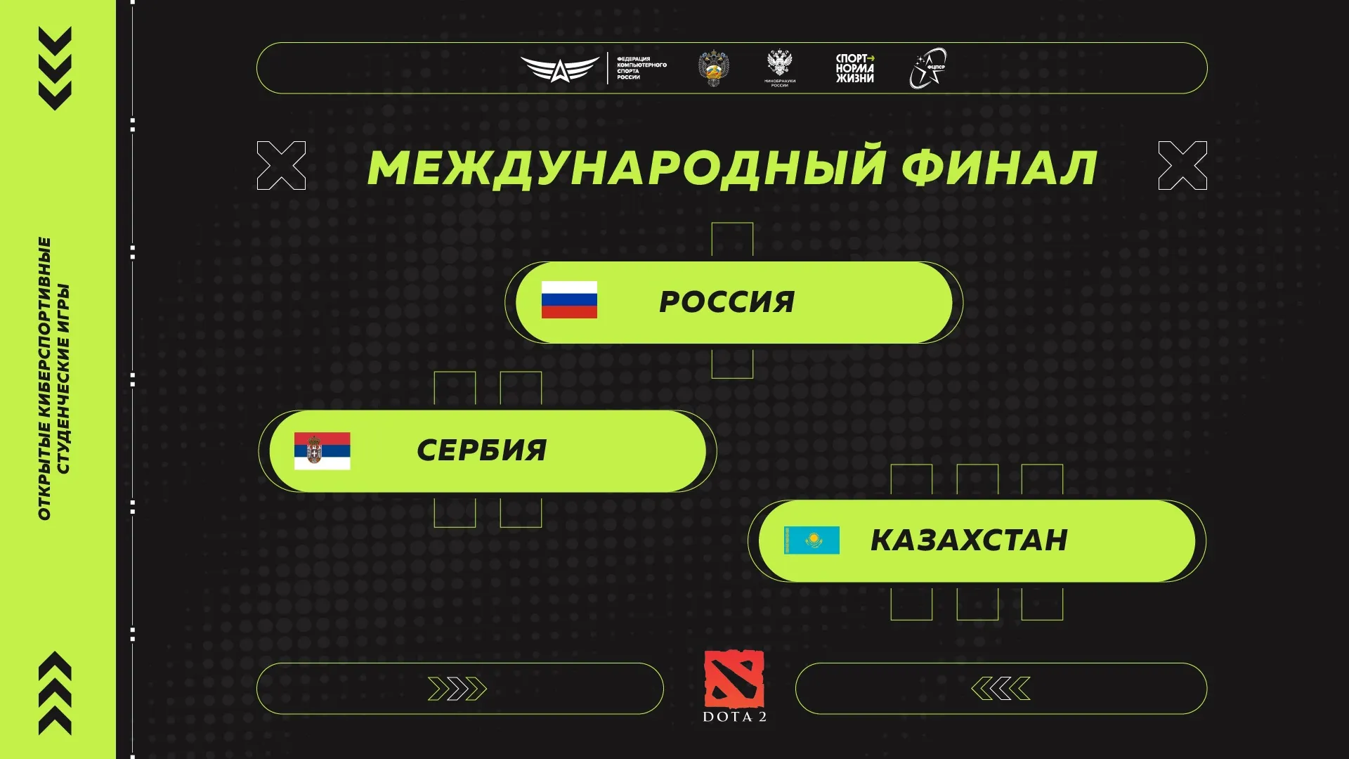 Сборная России победила в международном турнире по Dota 2 для студентов