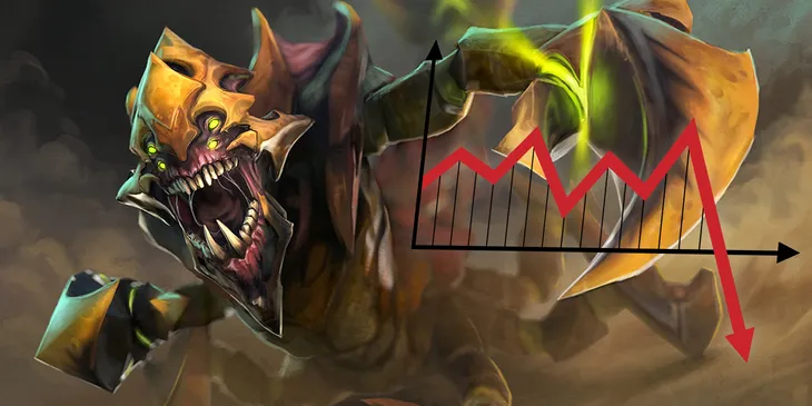 Винрейт Sand King упал более чем на 9% после выхода патча 7.36b для Dota 2