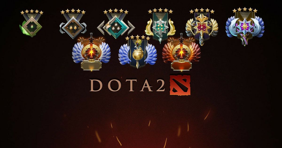 Игроки в Dota 2 нашли абьюз новой системы матчмейкинга для повышения MMR