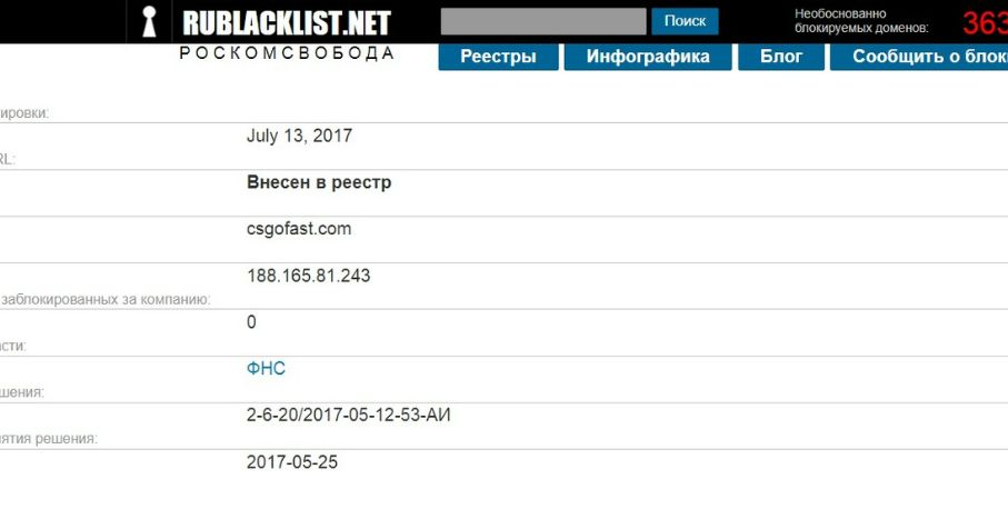 Steam внесли в реестр запрещенных